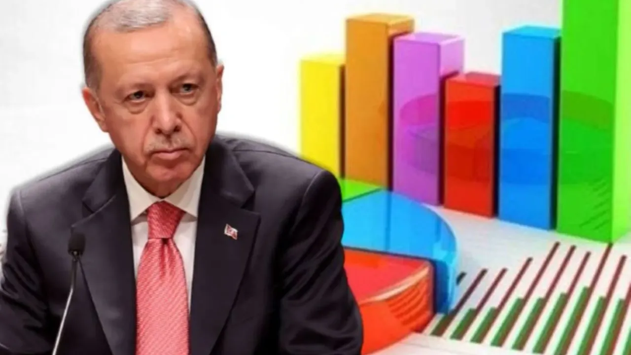 Son anket sonuçlarını Abdülkadir Selvi açıkladı! İşte AK Parti'nin oy oranı, şok olacaksınız...