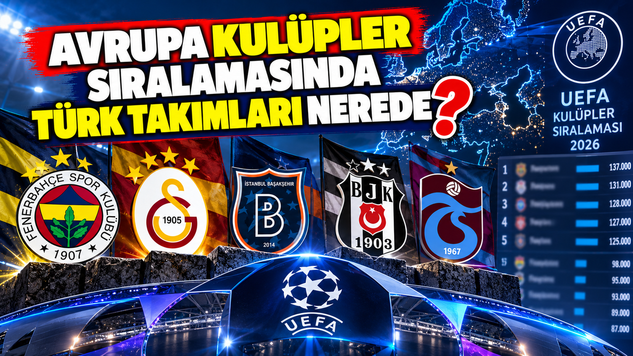 Türk Kulüplerinin UEFA Sıralamasındaki Yeri