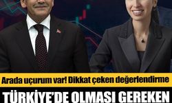 Türkiye'de olması gereken politika faizini açıkladılar!