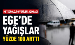 Meteoroloji o verileri açıkladı... Ege’de yağışlar yüzde 100 arttı