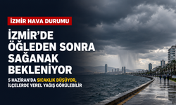 İzmir’de bugün hava değişiyor:  Sıcaklık düşüyor, öğleden sonra sağanak var