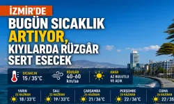İzmir hava durumu: Sıcaklık 35 dereceye çıkacak, rüzgâra dikkat