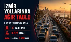EGM raporu ortaya koydu: İzmir’de 6 ayda ağır bilanço