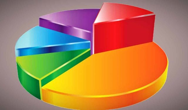 MetroPOLL'den sürpriz anket araştırması! Endişe giderek artıyor