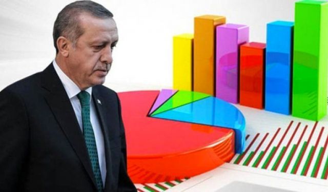 Optimar son anket sonuçları olay! AK Parti oyları bakın kaça çıktı