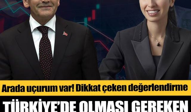 Türkiye'de olması gereken politika faizini açıkladılar!