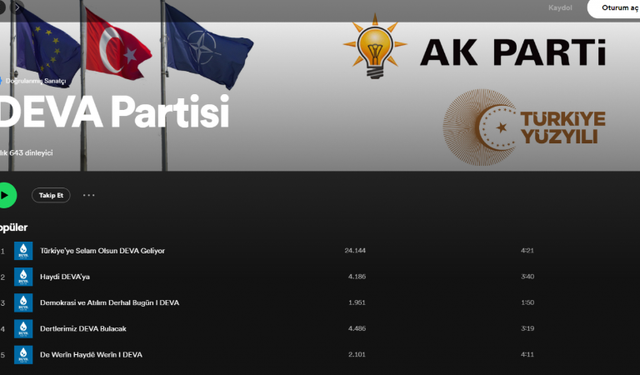 DEVA Partisi'nin Spotify hesabı hacklendi!