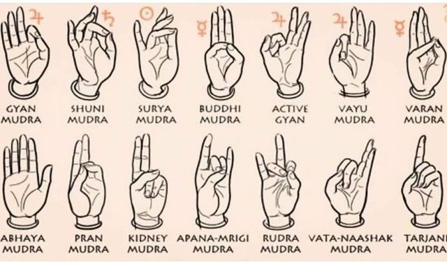 Mudra Çeşitleri | Enerjiyi Yönlendirme Sanatı | Mudra Nedir?