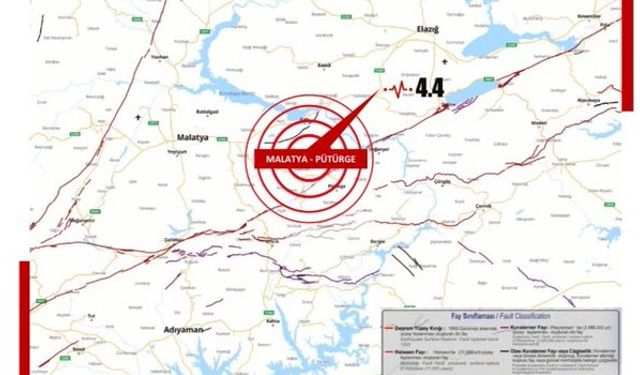 Malatya'da korkutan deprem!