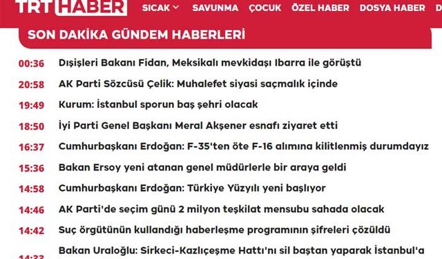 TRT Haber İnternet'in partilere verdiği süre hayret ettirdi!