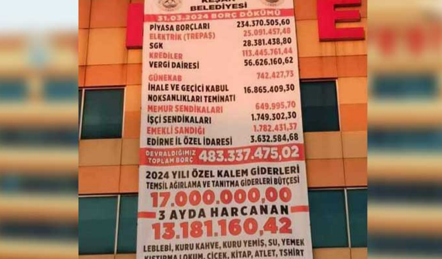 AK Parti’den CHP’ye geçen belediyenin harcamaları dudak uçuklattı!