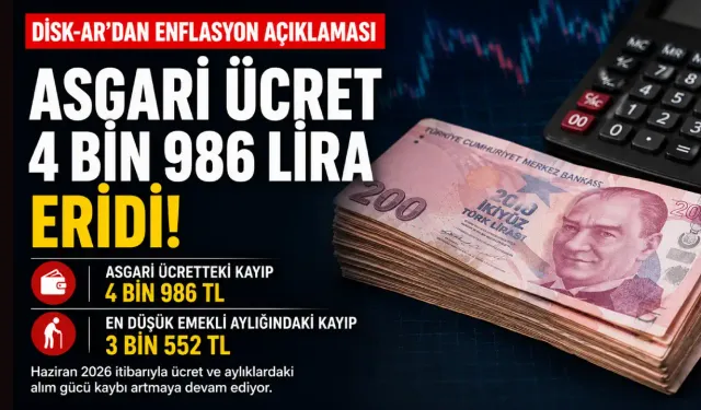 DİSK-AR hesapladı: Enflasyon asgari ücreti 5 bin lira eritti