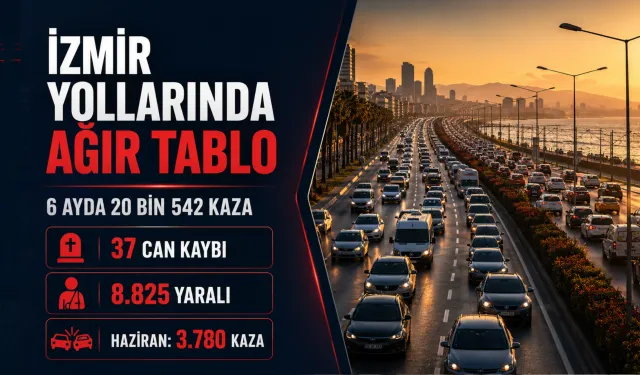 EGM raporu ortaya koydu: İzmir’de 6 ayda ağır bilanço
