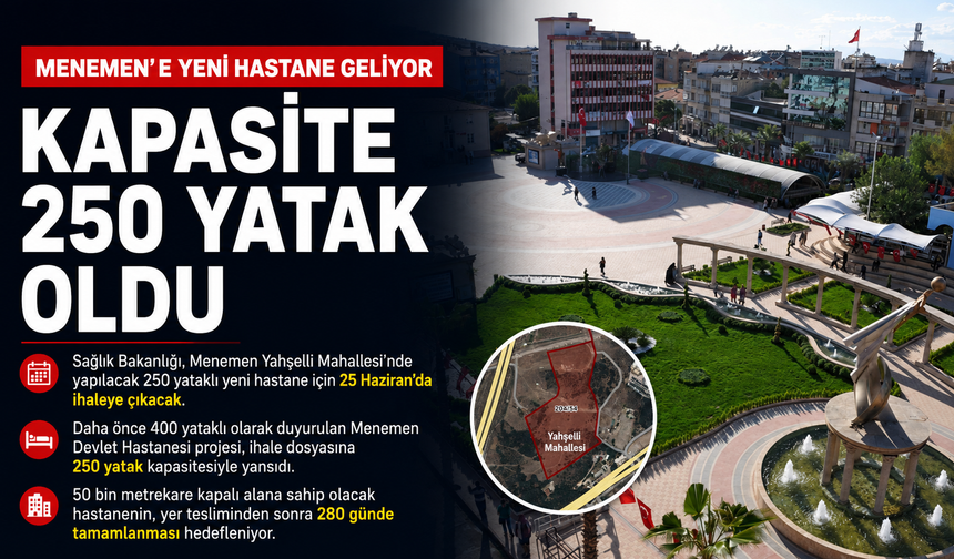 Menemen’e yeni hastane geliyor: 250 yatak kapasiteli olacak