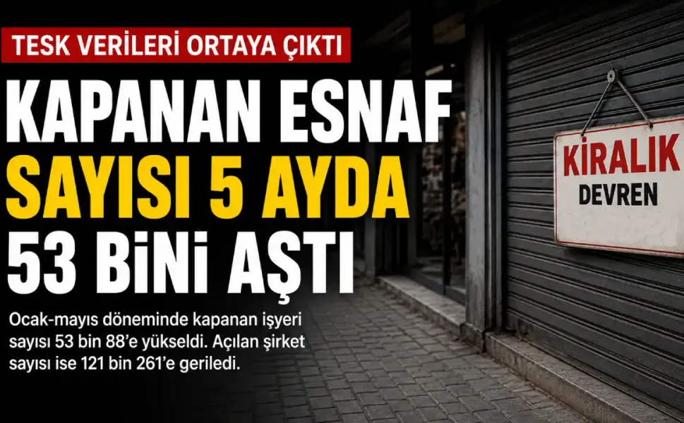 TESK verileri yayımladı: 5 ayda 53 binden fazla işyeri kapandı