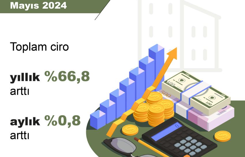 Dış Ticaret Haddi Mayısta 0,8 Puan Azaldı