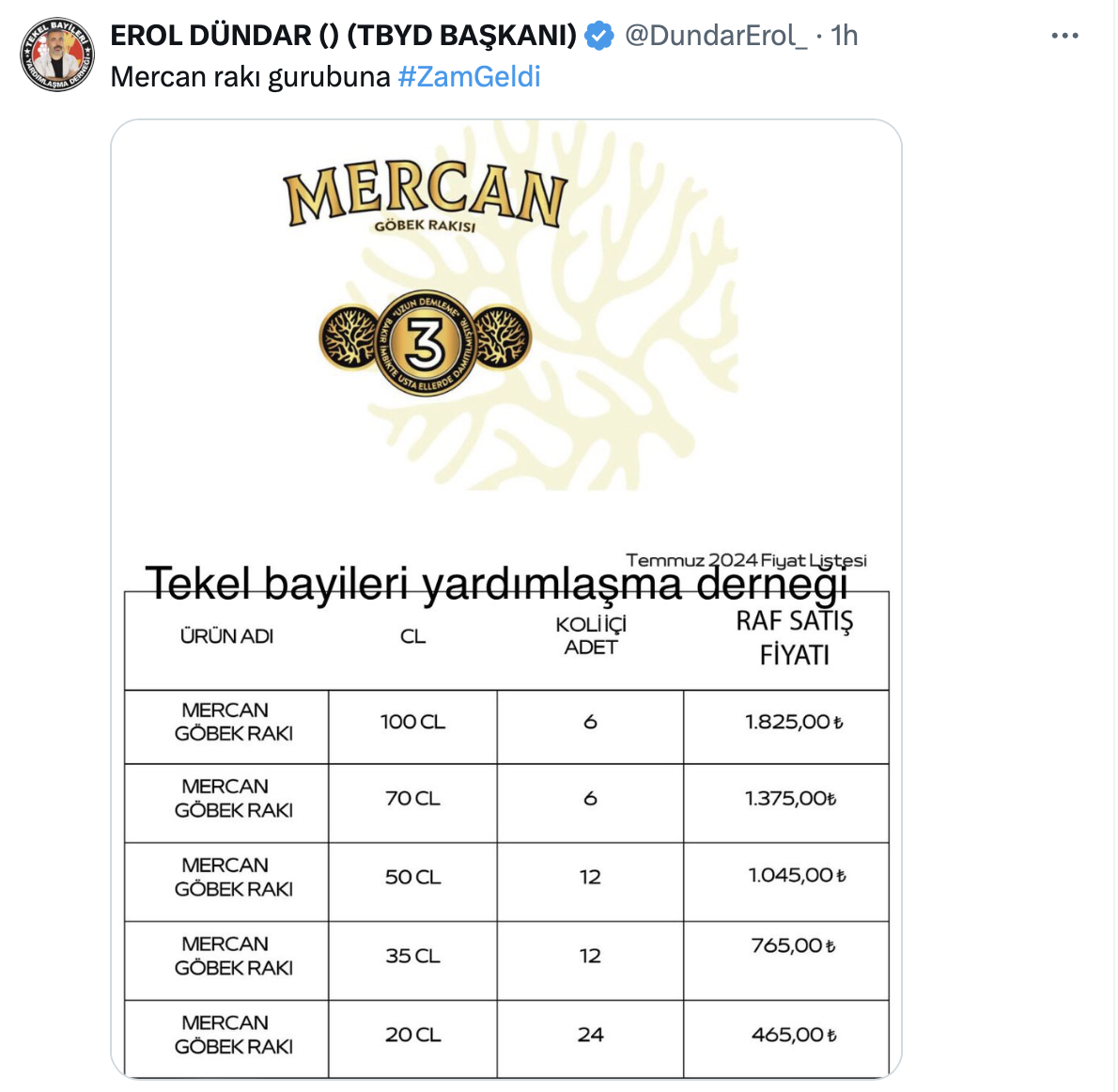 Mercan Rakı Grubuna Zam Geldi