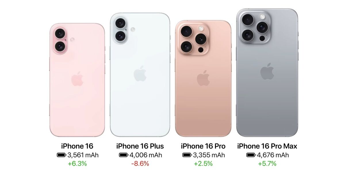 I Phone16