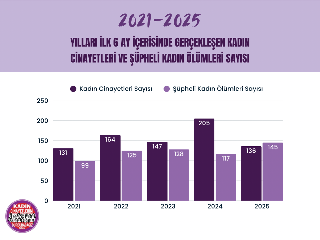 Resim 2025 08 08 233935790