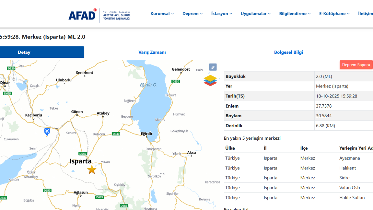 Deprem Isparta