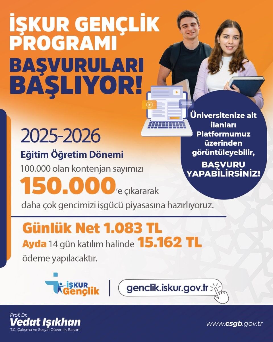 Işkur-1