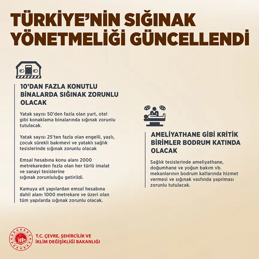 Resmi Gazetede Yayimlandi Metroya Siginak Geliyor (1)