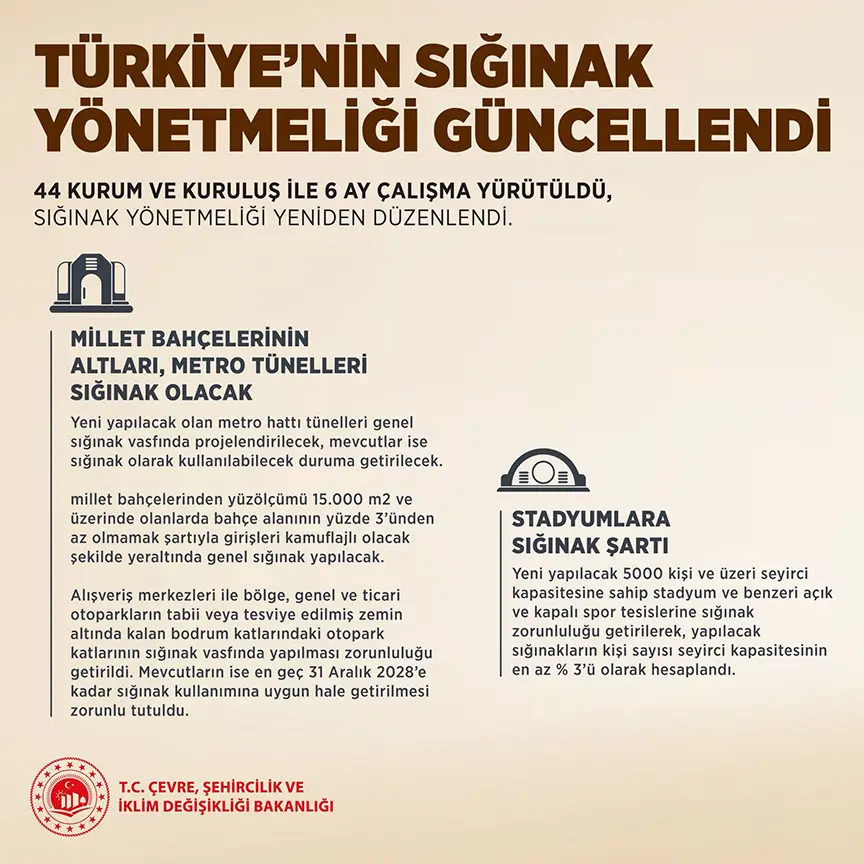Resmi Gazetede Yayimlandi Metroya Siginak Geliyor (3)