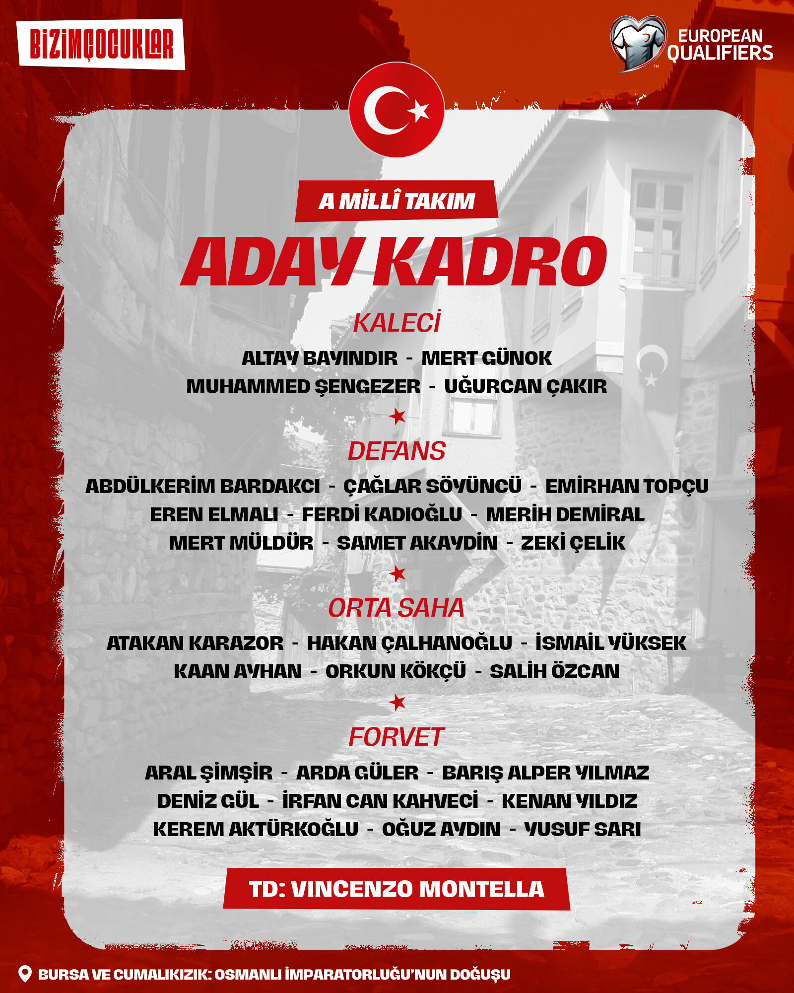 Türkiye A Millî Takımı'nın Bulgaristan Ve İspanya Maçları Için Aday Kadrosu Açıklandı! 2