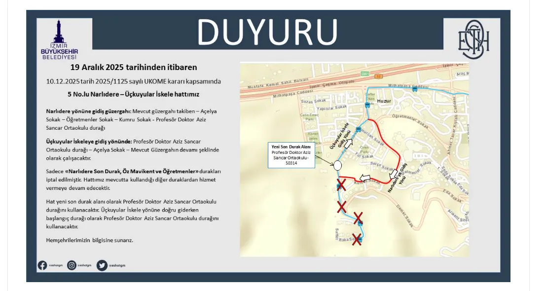 Eshottan Onemli Degisiklik Bu Hat 19 Araliktan Itibaren Yeni Guzergahinda Calisacak