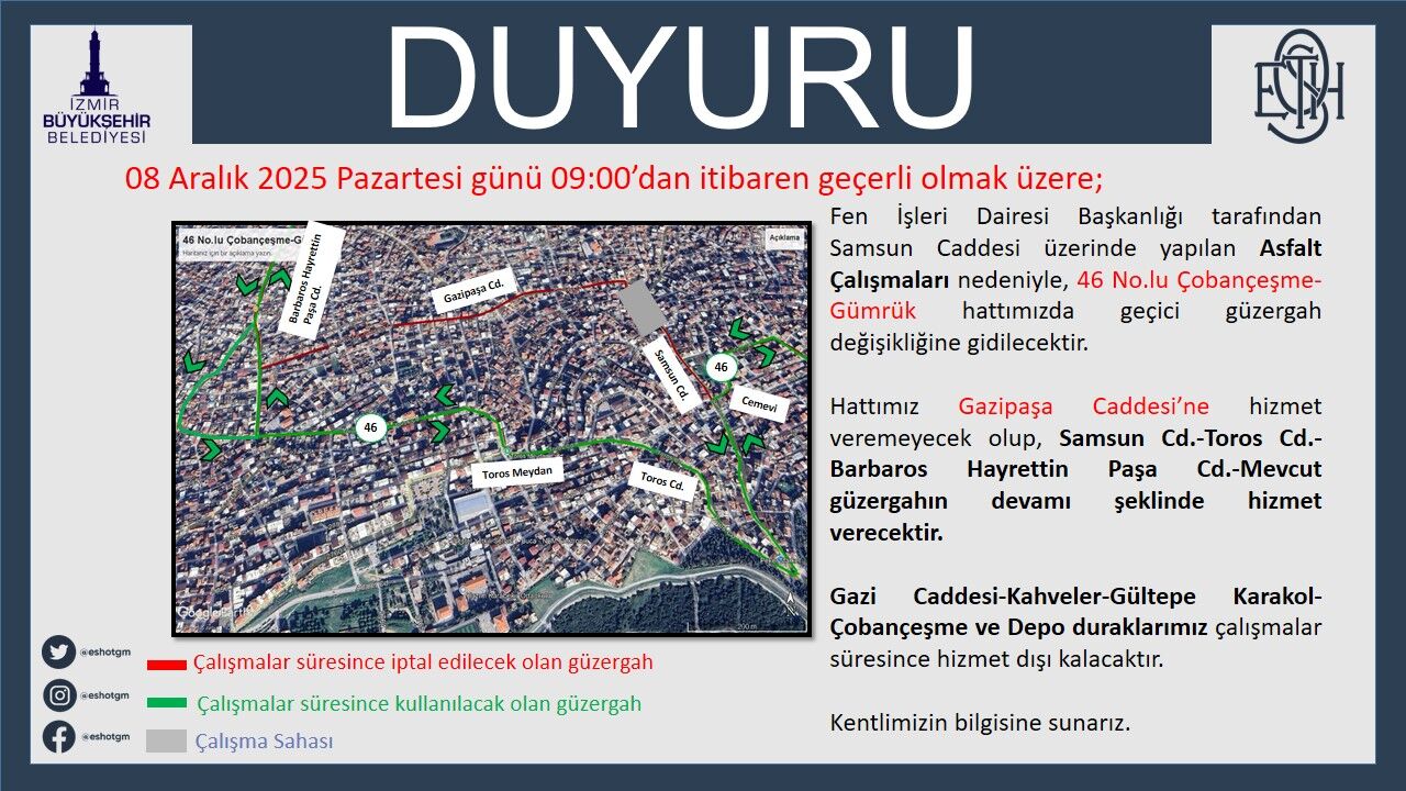 Samsun Caddesi Fen İşleri Çalışmaları 46-1