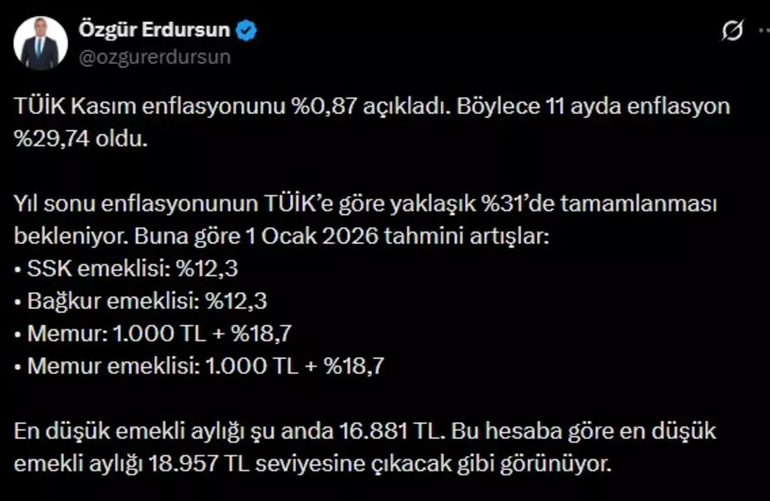 Sosyal Güvenlik Uzmanı Özgür Erdursun Hesapladı En Düşük Emekli Maaşı Ne Kadar Olacak (4)