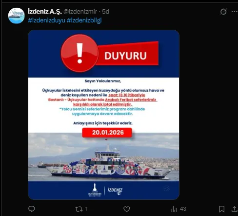 Izdeniz Fırtına