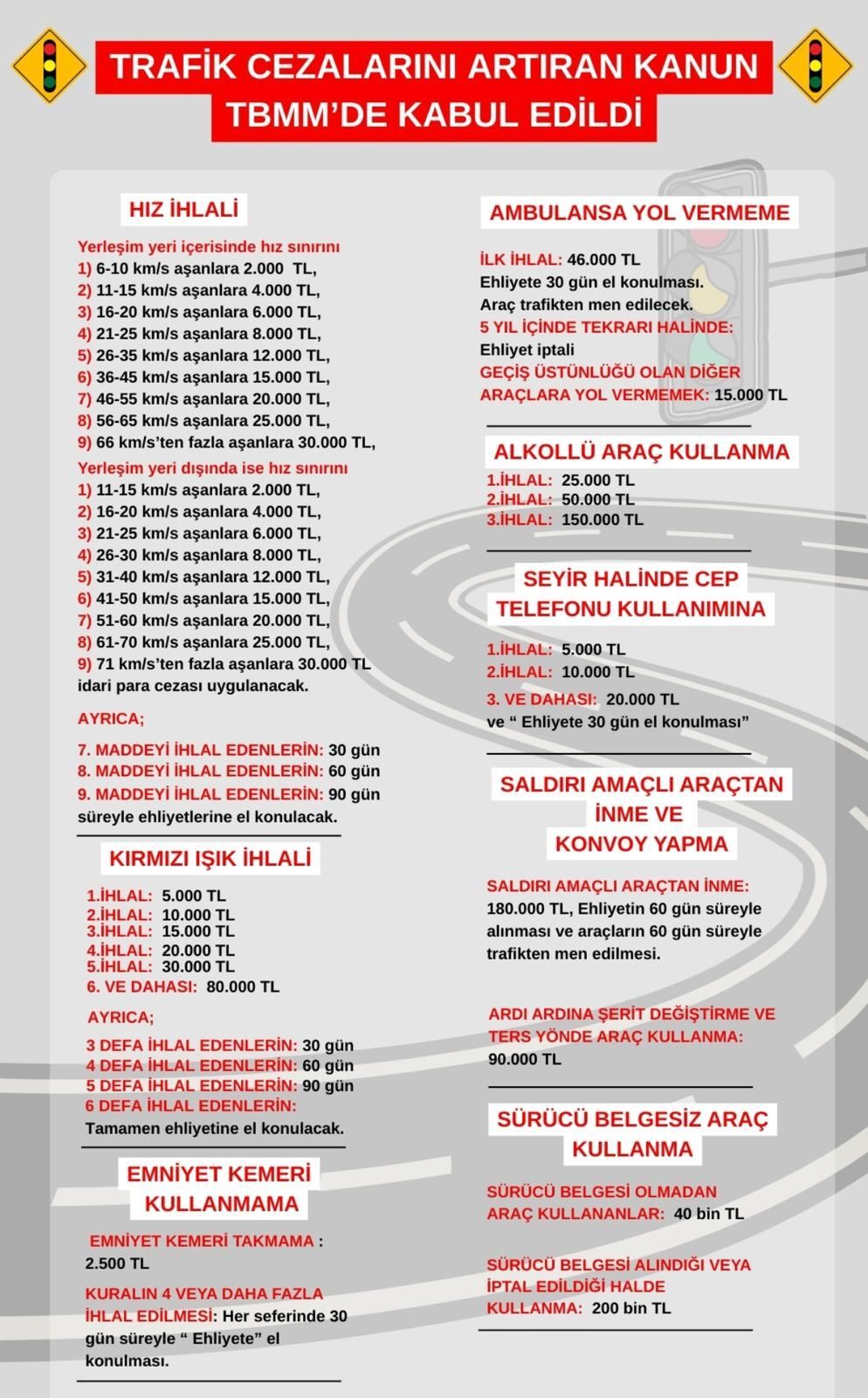 Infografik