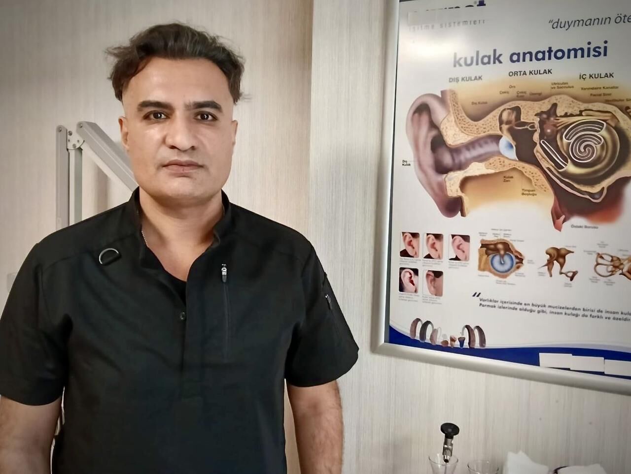 Kbb. Uz. Op. Dr. Tuncay Kodaş (1)