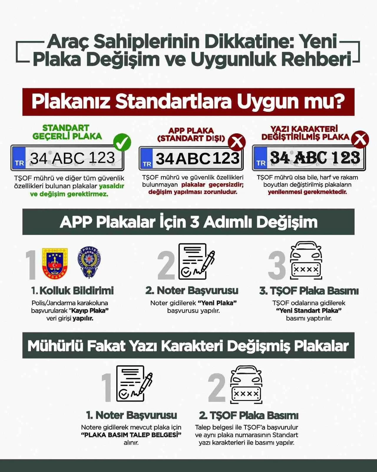 App4