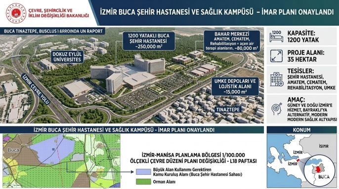 Buca Sehir Hastanesi