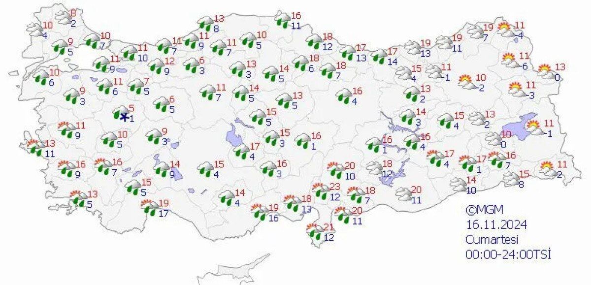 İç Anadolu Bölgesi Hava Durumu